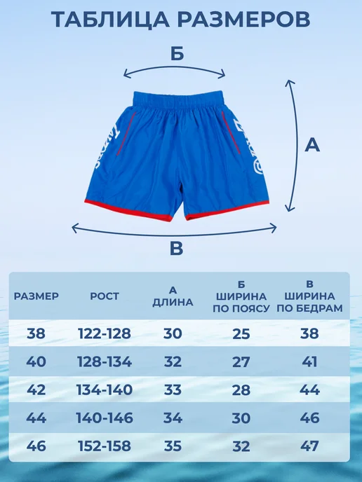 Perfect minutiae Плавательные шорты для мальчика, синий, фото 6
