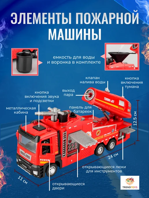 TrendToys Пожарная машина металлическая инерционная с паром и водой, вариант, фото 6