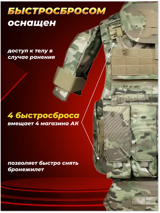 Yakeda Бронежилет Циклон тактический с бронеплитами БР2 Разгрузка, зеленый, фото 6