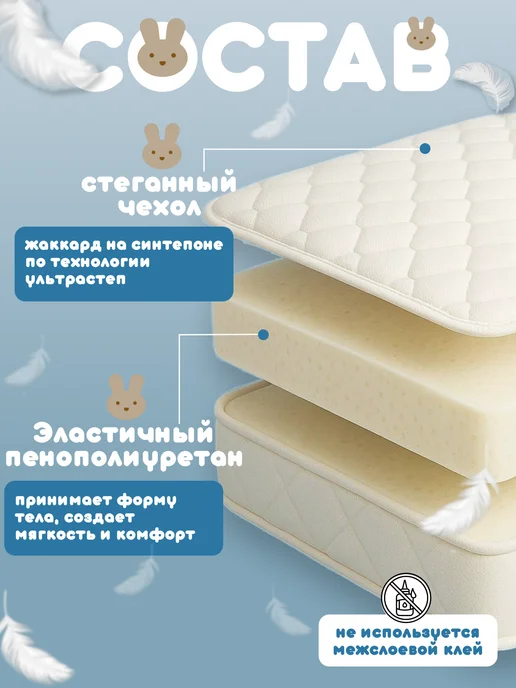 Welcome store Матрас детский беспружинный 160х80 на кровать ортопедический, 160x70, фото 2