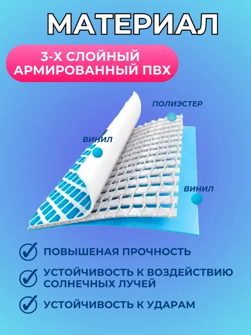 INTEX официальный поставщик Бассейн каркасный 305х76 круглый без насоса, 305x76, фото 3