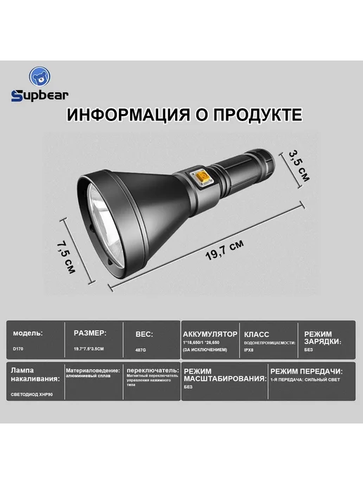 SUPBEAR Подводный фонарь, вариант, фото 7