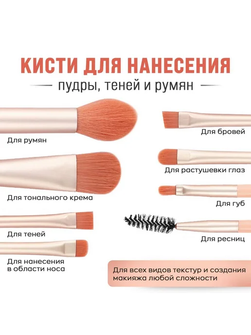 Набор кистей для макияжа для сухих текстур Розовый, розовый, фото 3