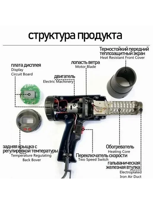 Фен технический 2000 Вт 100-600C Голубой, 2000 Вт, фото 7