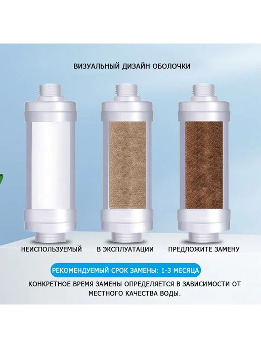 Biruite S-cleaner Фильтр для душа, вариант, фото 5