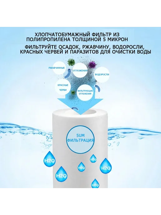Biruite S-cleaner Фильтр для душа, вариант, фото 7