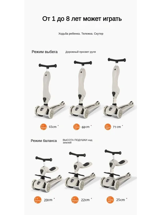 Детский самокат Scoot&Ride HighwayKick 1 (Seat) титан, титан, фото 3