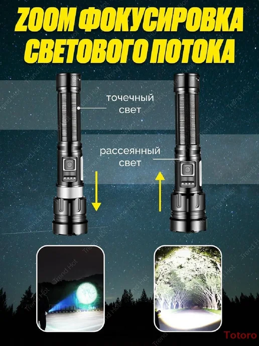 Мощный подводный фонарь с 7 режимами Черный, черный, фото 6
