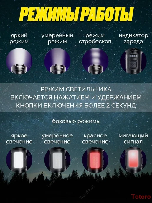 Мощный подводный фонарь с 7 режимами Черный, черный, фото 7