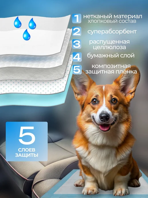 Пеленки одноразовые 60х60 для животных 40шт Белые, 60x60, 40 шт, фото 3
