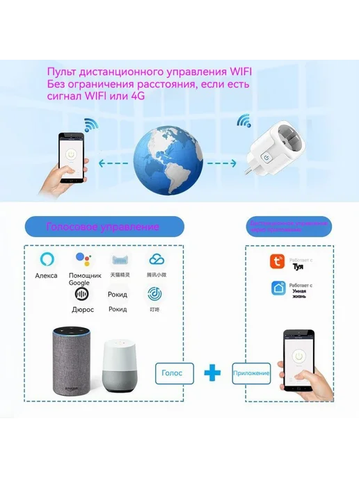 Умная WI-FI розетка 16А Термокварц для дома, вариант, фото 4