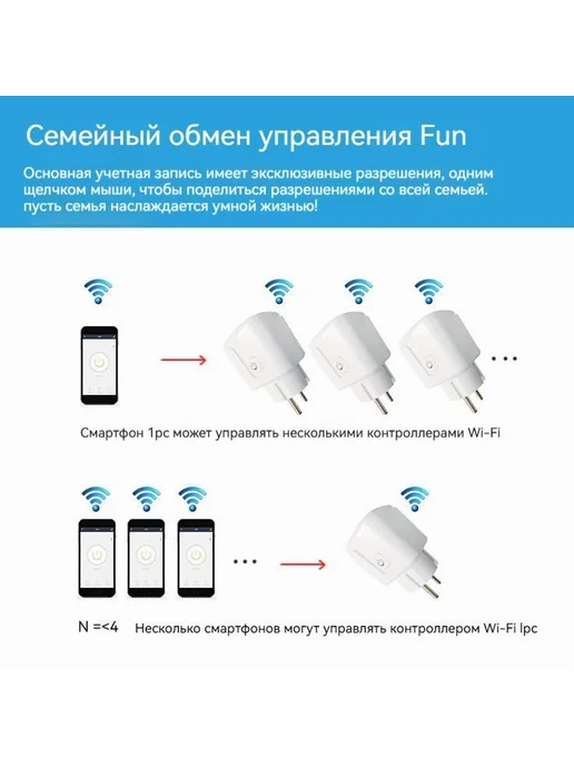Умная WI-FI розетка 16А Термокварц для дома, вариант, фото 7