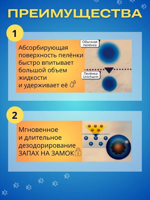 Пеленки для собак Unicharm одноразовые Синий, синий, фото 2