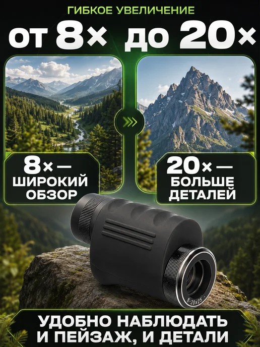 Veber Мощный монокуляр с переменным увеличением 8-20x25, вариант, фото 3
