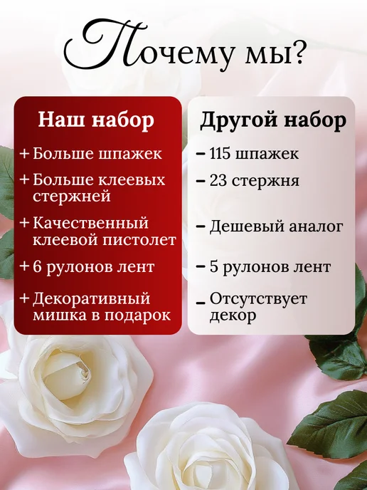 Wo Ai Ni Букет 101 роза из атласных лент Набор Розовый, белый, фото 7