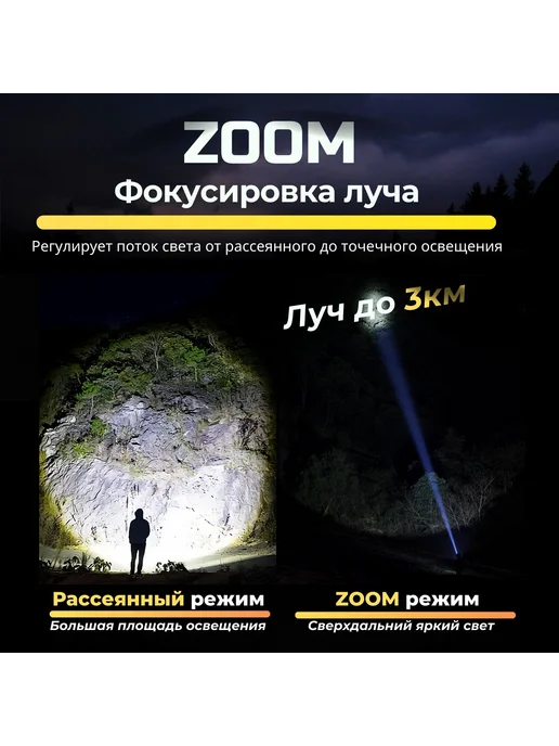 Подводный фонарь AAA, вариант, фото 3