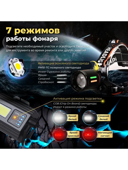 Подводный фонарь AAA, вариант, фото 4