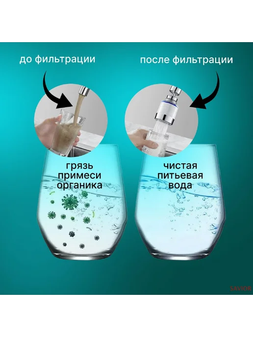 Фильтр-кувшин для воды Белый, белый, фото 2