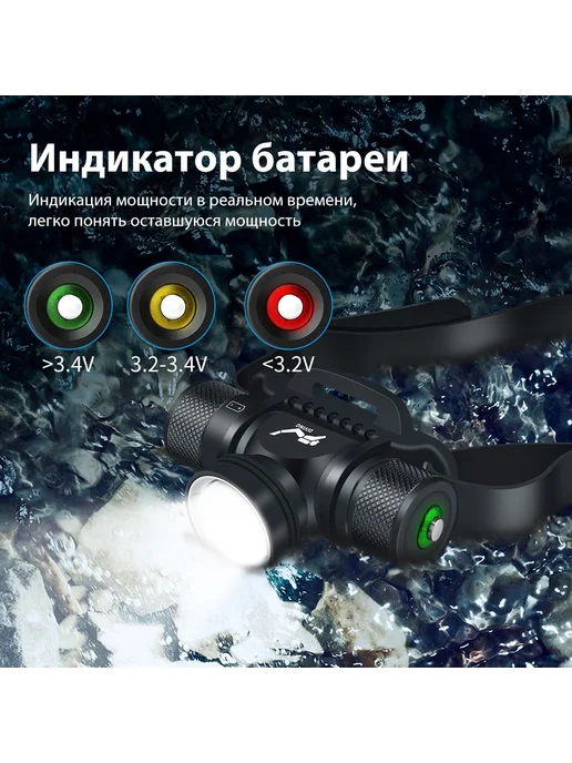 Boruit Подводный фонарь Черный, черный, фото 3