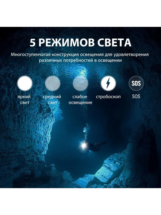 Boruit Подводный фонарь Черный, черный, фото 8