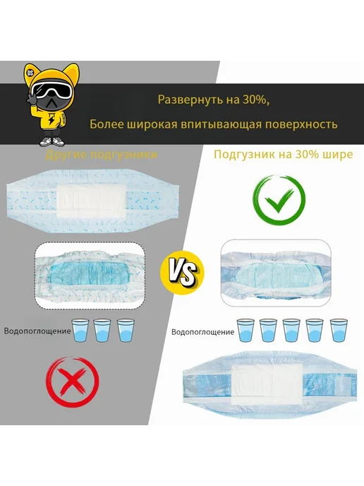 Пеленка многоразовая 60х60 см, 60x60 см, фото 3