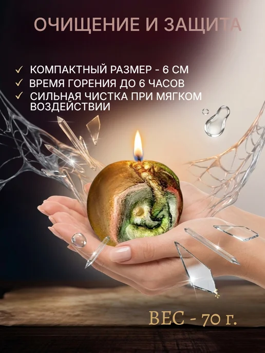Магические свечи Магическая свеча От порчи и сглаза, черный, фото 5