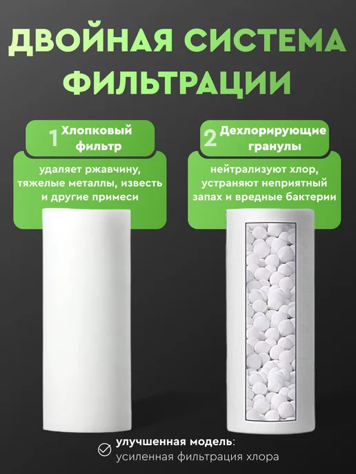 Sediment filters Картриджи к фильтру для душа корейскому, белый, фото 2