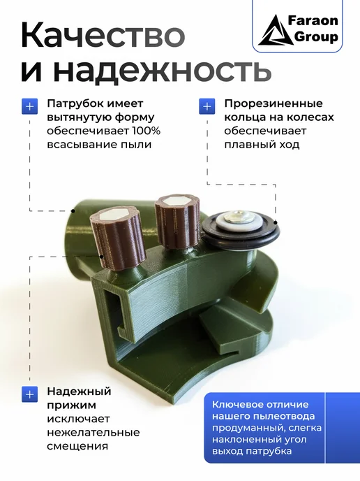 Faraon Group Пылеотвод плиточника для УШМ 125 мм, зеленый, фото 2