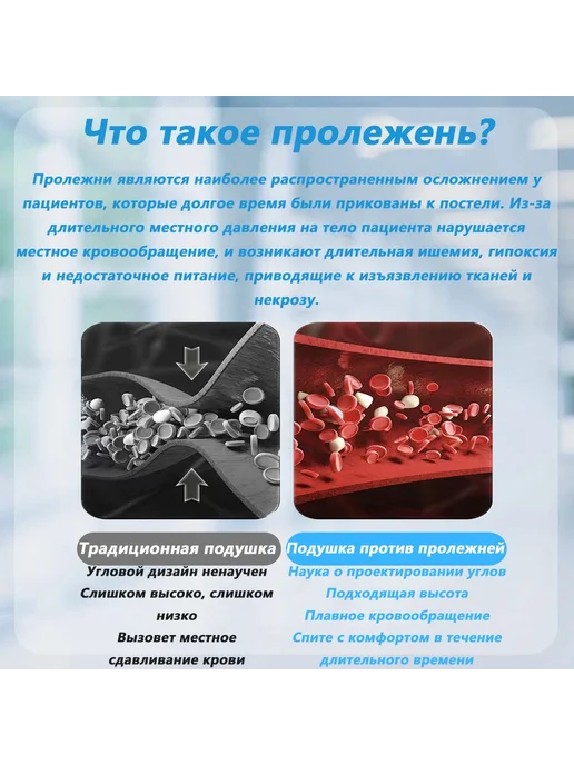 Подушка-призма противопролежневая Синий, синий, фото 4