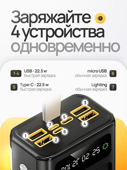 Повербанк 50000 mah быстрая зарядка 22.5 W, 50000 мАч, 22,5 Вт, фото 2