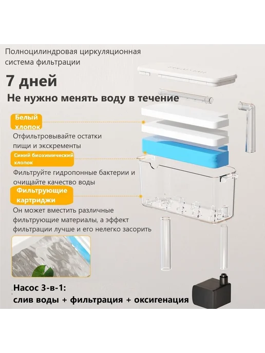 Аквариум для черепах с фильтрацией и очисткой белый синий, синий, фото 8