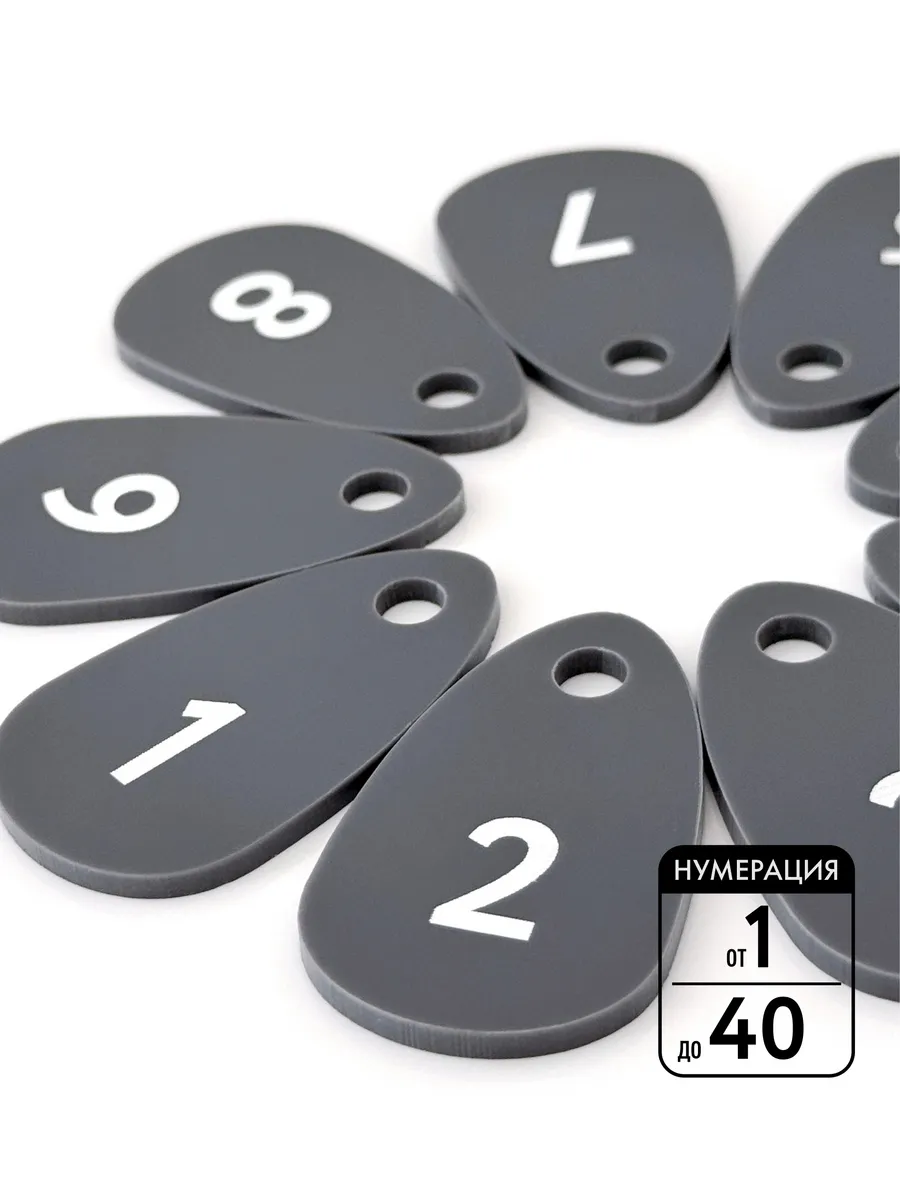 Бирки для ключей, серые, 1-40