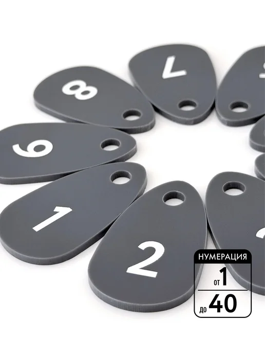 Акриликс Бирки для ключей, белые, 1-40, серый