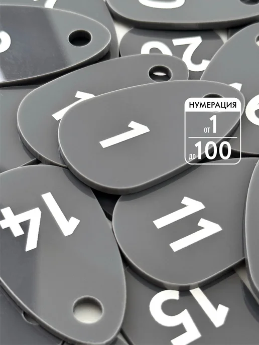 Акриликс Бирки для ключей, черные, 1-100, серый