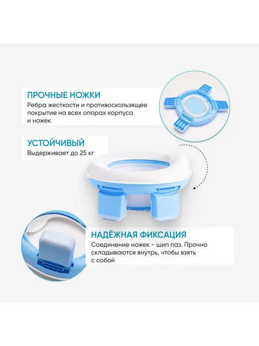 Детский складной дорожный горшок 3 в 1 Blue, синий, фото 3
