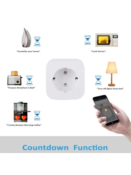 Умная розетка WiFi Tuya Алиса Google 16A, вариант, фото 5