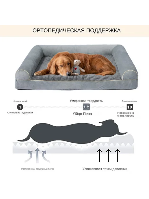 Лежанка для Собак съемный чехол ортопедическая 75x50x14см, 75x50x14 см, фото 3