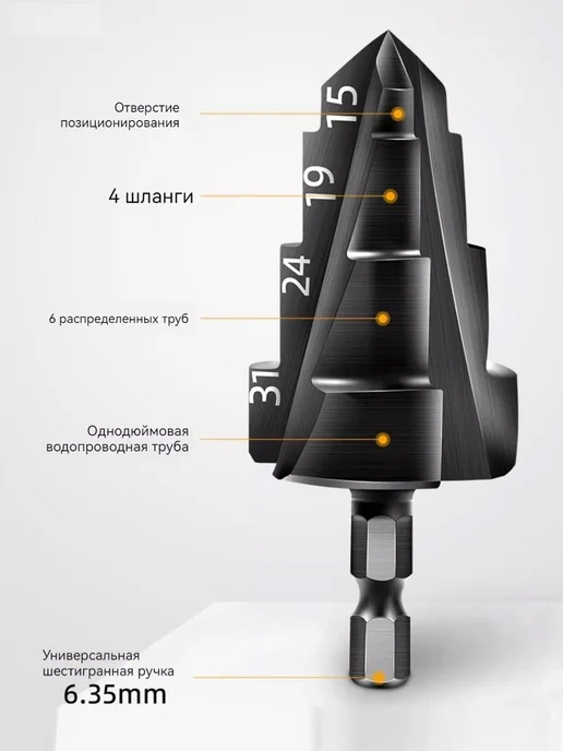 PPR сверло для полипропиленовых труб ступенчатое 1"x32, вариант, фото 2