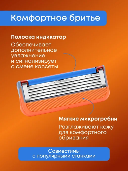 Лезвия для бритья Fusion 5 совместимые 12шт, 12 шт, фото 2
