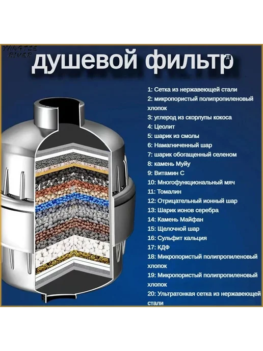 Картридж для фильтра душа 20 ступеней 2 шт, 2 шт, фото 2