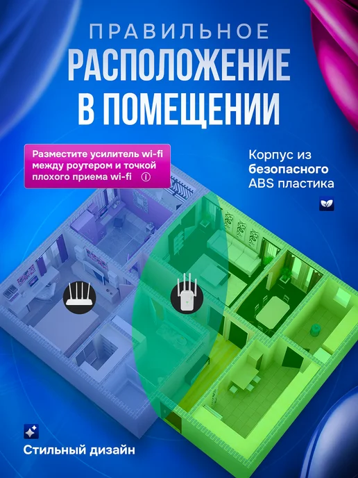 Усилитель wifi беспроводной, вариант, фото 5
