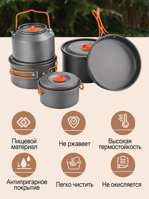 Туристический походный набор посуды для пикника 1 2 персоны, вариант, фото 2