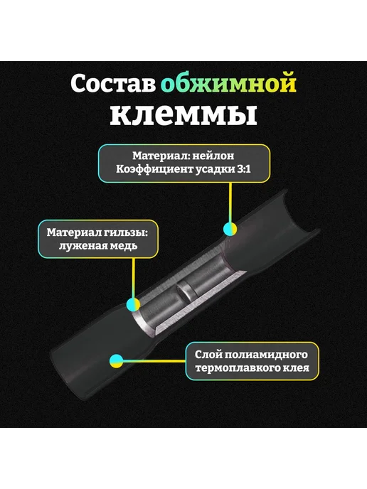Термоусадочная трубка черный, черный, фото 3
