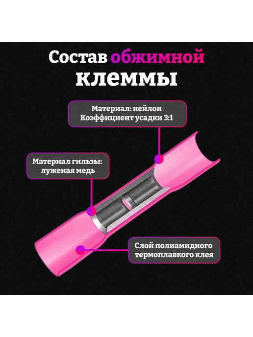 Термоусадочная трубка черный, красный, фото 3