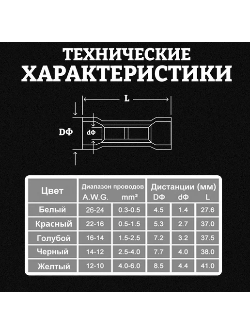 Термоусадочная трубка черный, красный, фото 4
