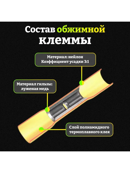Термоусадочная трубка черный, желтый, фото 3