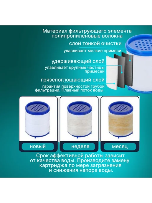 Фильтр для воды на кран + 5 картриджей Прозрачный Хром, прозрачный, фото 7