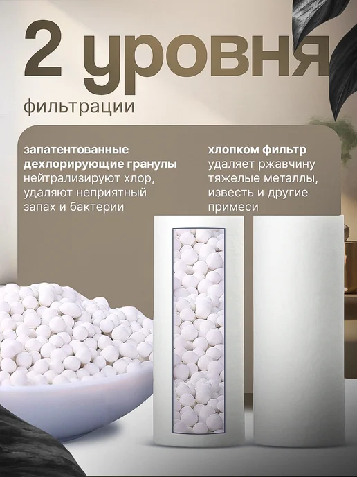 ALK Четыре сменных картриджа к фильтру для душа, белый, фото 2