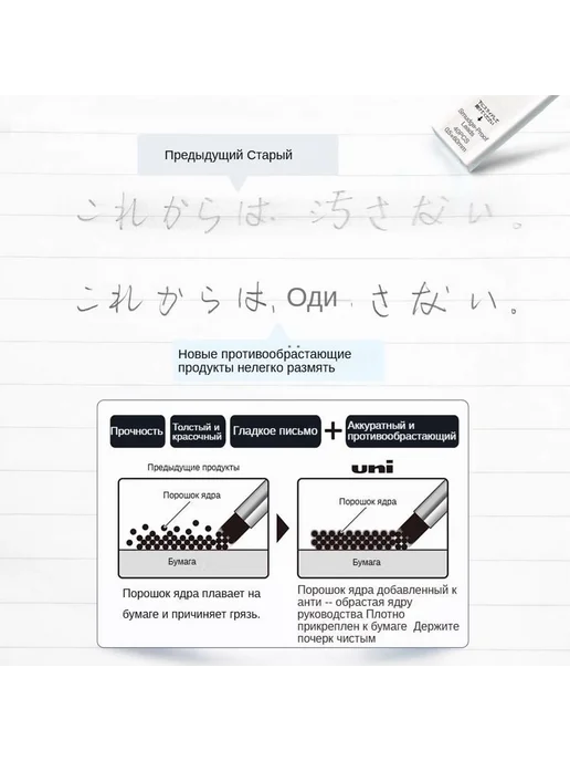 Uni Mitsubishi Грифель 0.5 мм, твердость B (Мягкий) Тв B, вариант, фото 3
