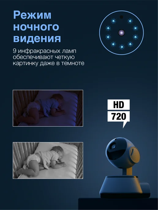 Видеоняня Evo Mama HD 720p V380, вариант, фото 4